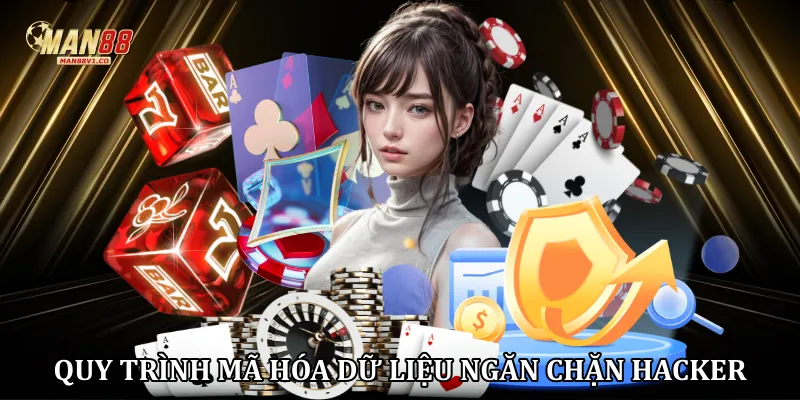 Quy trình mã hóa dữ liệu ngăn chặn hacker